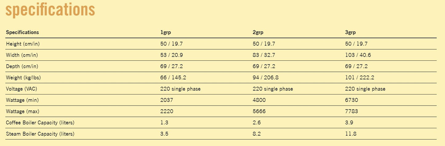 La Marzocco - Strada X