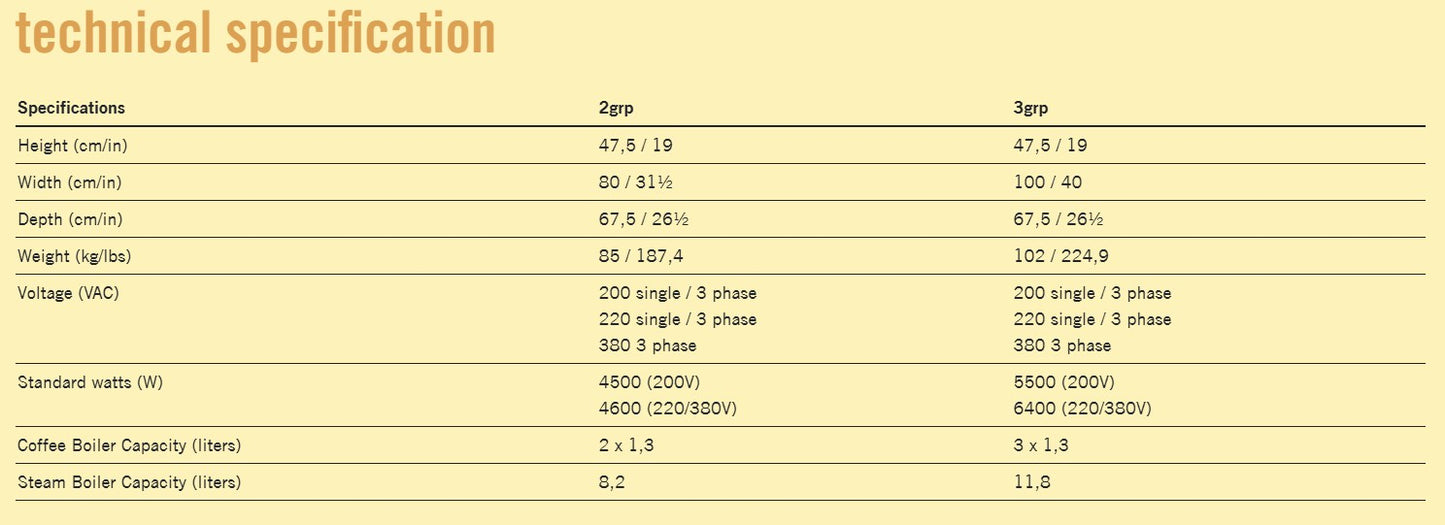 La Marzocco - Strada MP